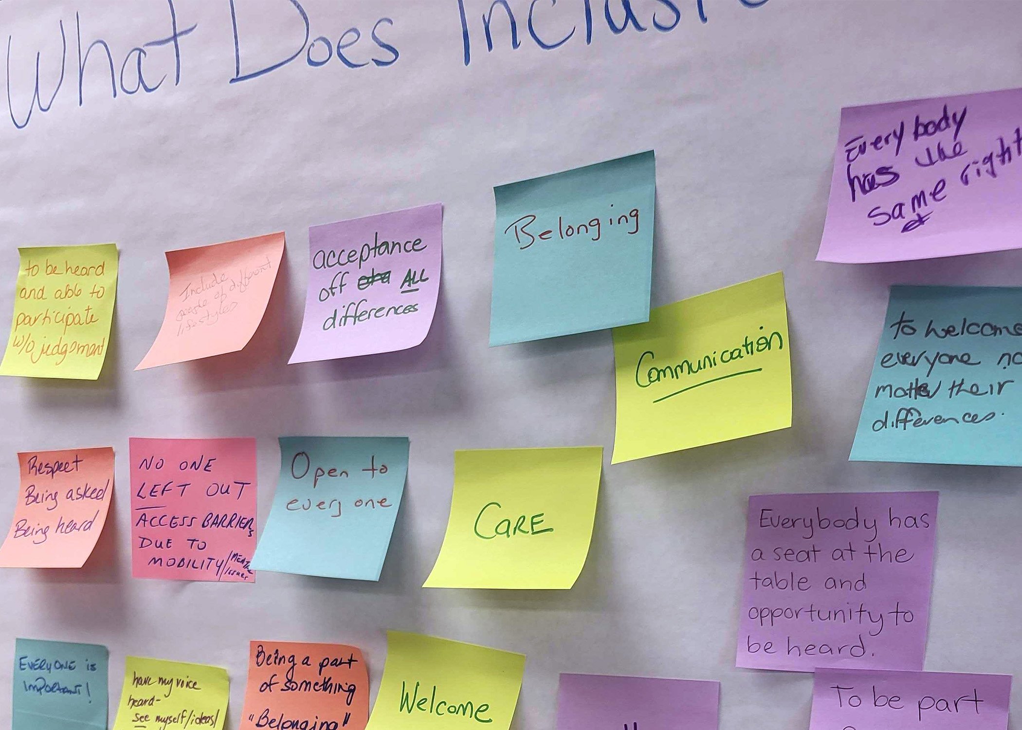 Photo: Kingston, ON — participants talked about what inclusion meant to them.